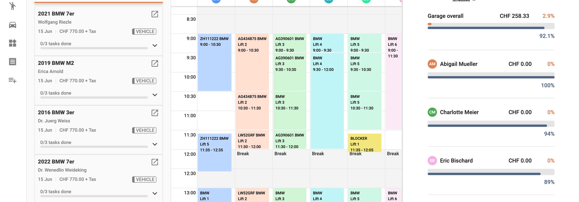 WERK8 Planen Sie, produktiv zu sein